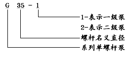 G型單螺桿泵型號(hào)意義